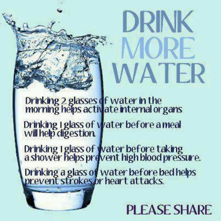 Drink More Water 